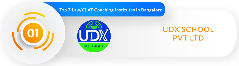 Rank 1- Top CLAT Coaching Institute in Bangalore